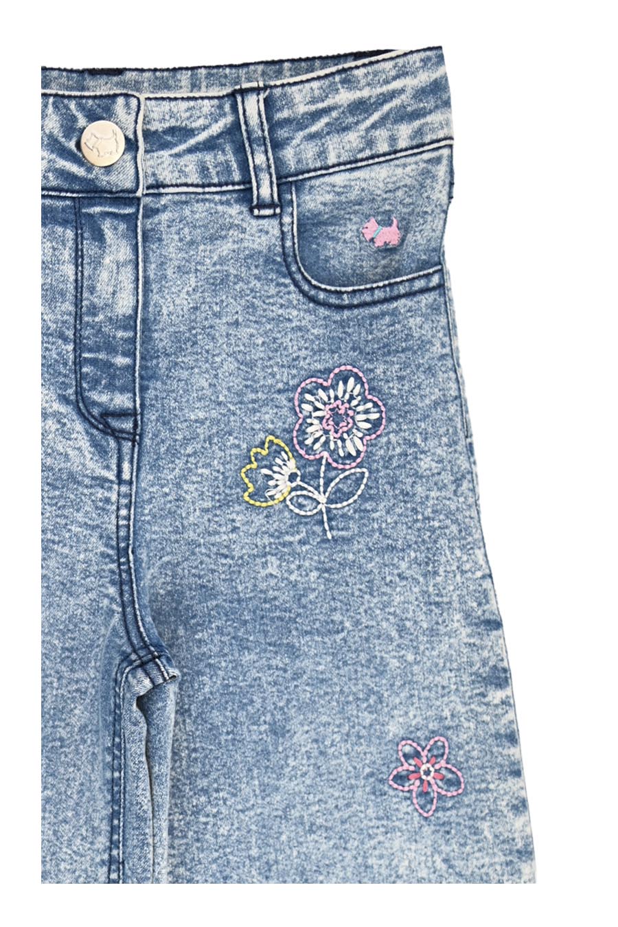 Jeans Collage
